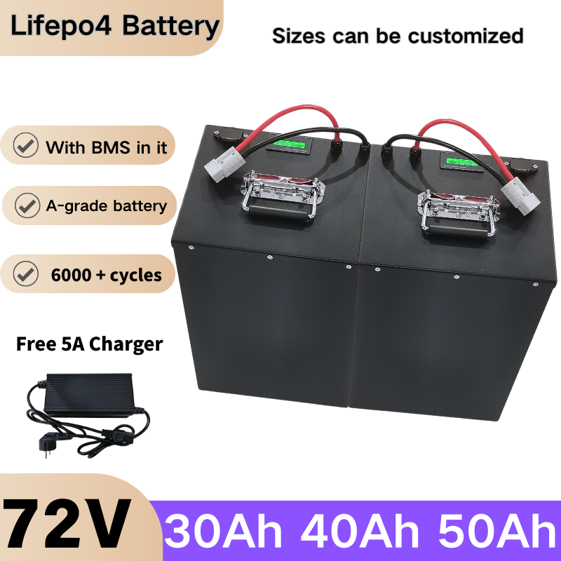 72V 40Ah Lifepo4 Battery Pack - Bateria de Lítio LiFePO4 XNY 24S