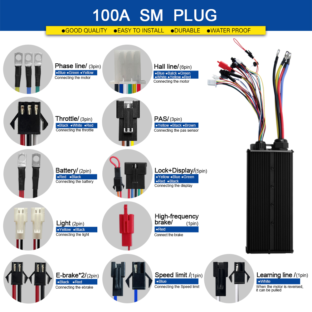 Controlador de onda senoidal p - 72V 100A Sabvoton Controller avaliação e preço