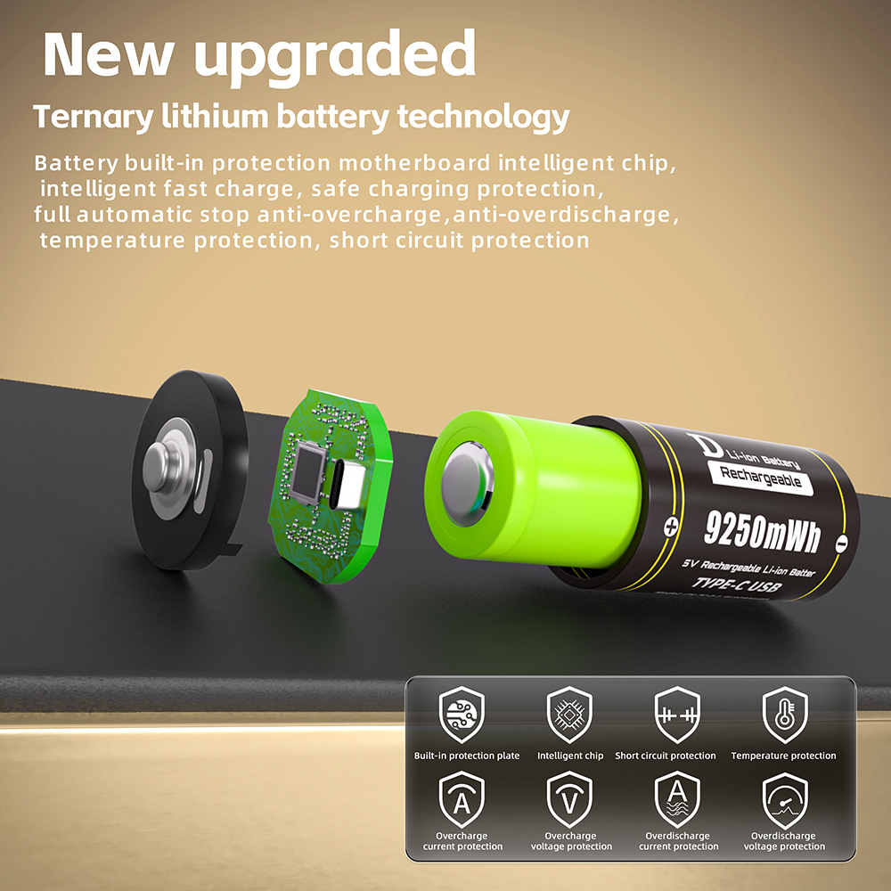 Chicmod d tamanho bateria de l - 60V 50Ah Electric Scooter Battery avaliação e preço